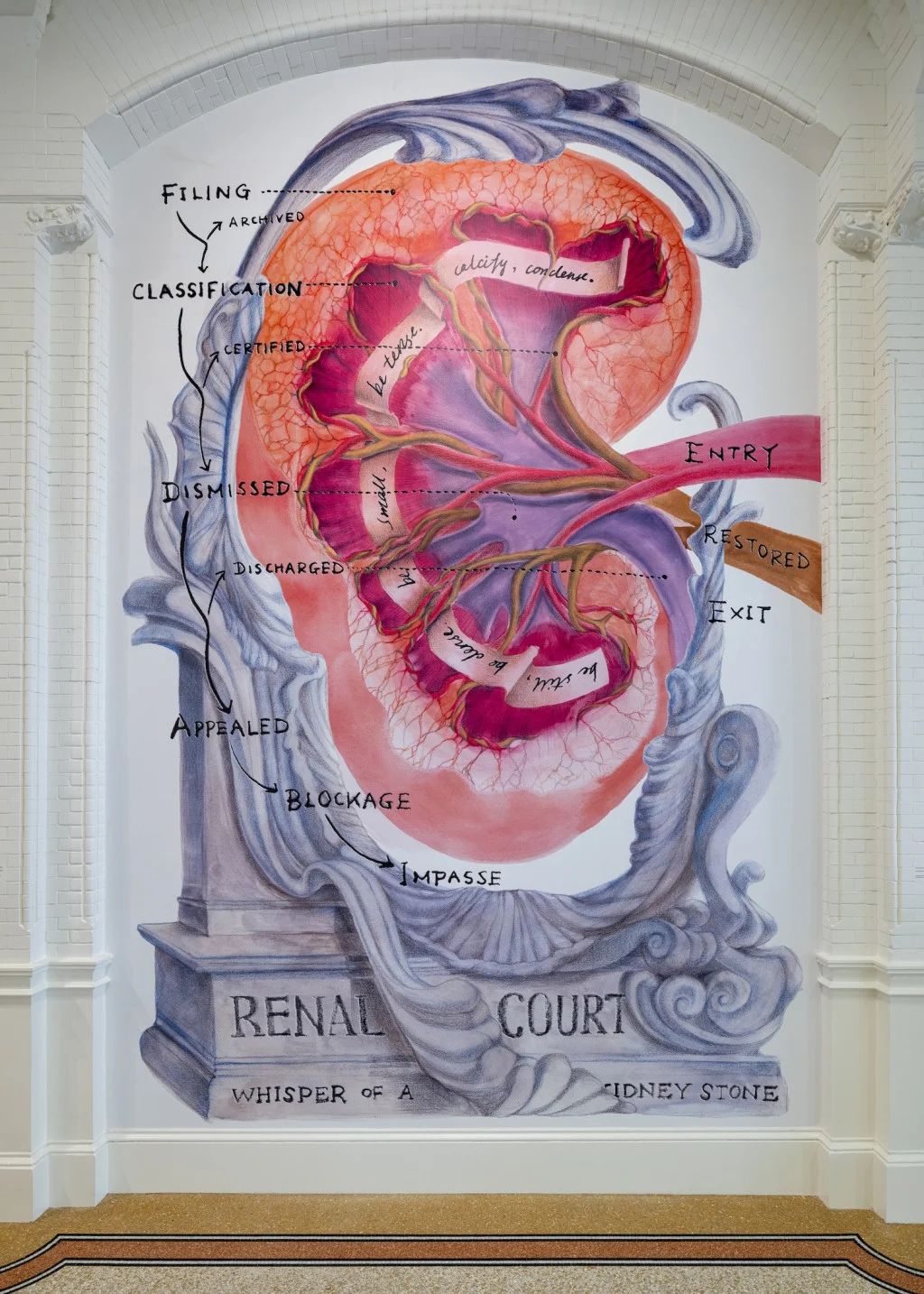 Post/No/Bills #7 Anatomy of Obstruction